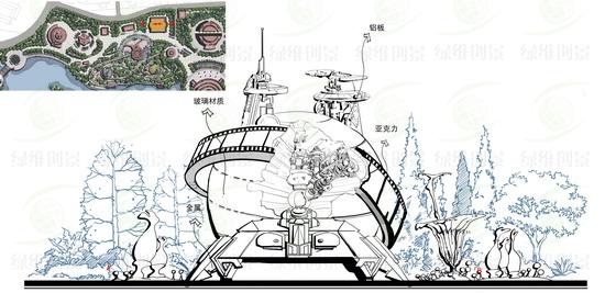 茵夢湖主題公園球幕影院效果圖