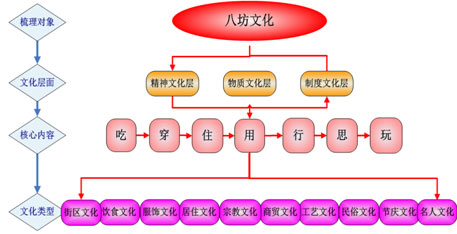 未標題-3.jpg