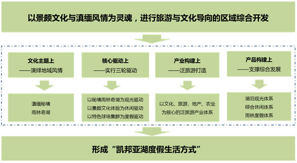 未標題-2.jpg