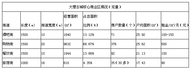 大理.jpg