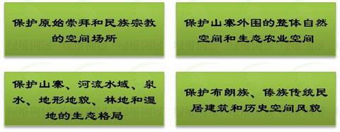 對古茶園、古村寨、古民俗等的保護與傳承大于一切，四所有開發活動的基礎