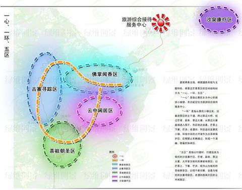 綠維在策劃過程中，根據道路和村寨的原始分布、各地塊的資源特色以及主題方向