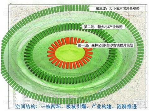 大圍山旅游區-標志性大門設計效果圖