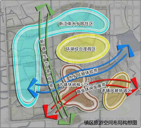 朱家角古鎮-旅游空間布局構想圖