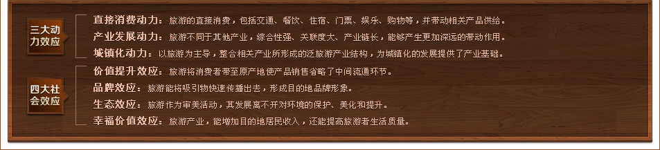 三大動力效應、四大社會效應